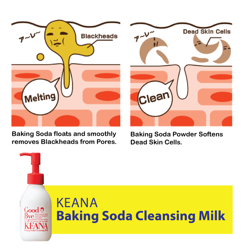 KEANA BAKING SODA CLEANSING MILK
