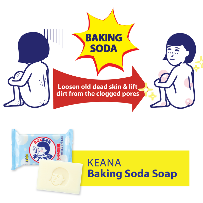 KEANA BAKING SODA SOAP