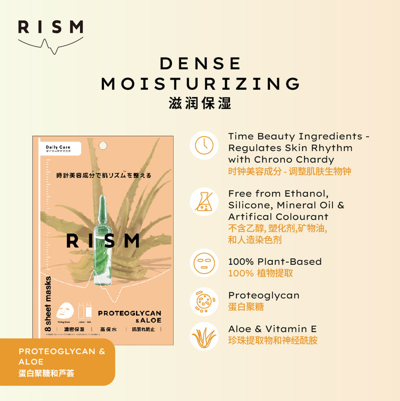 RISM Daily Care Mask 128ml (8's)