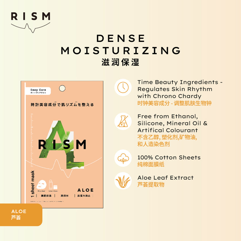 RISM Deep Care Mask 27ml (1's)
